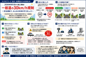 9月1日から一般道の速度ルールが変わりました！
